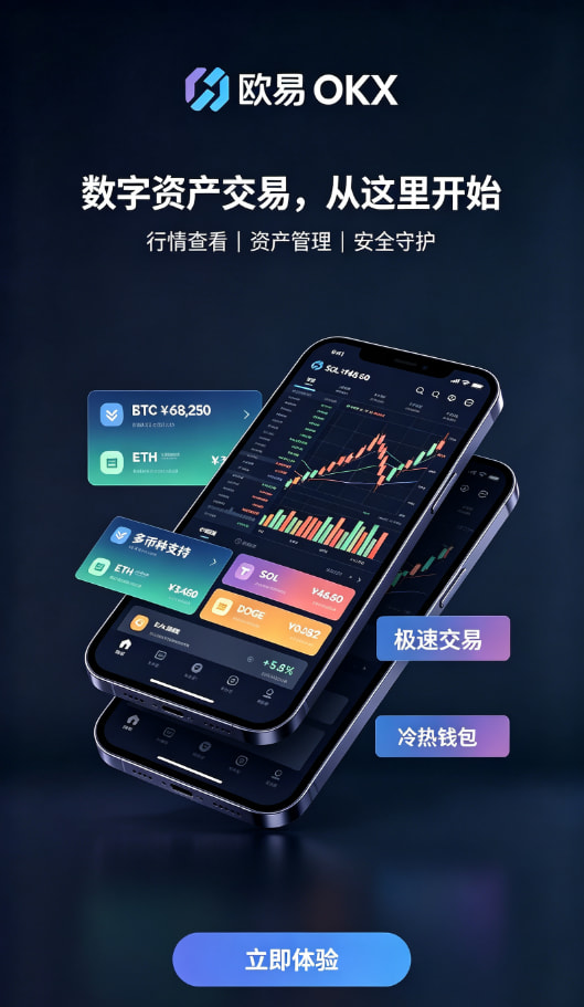 欧交易所app官网安卓资产安全解析配图